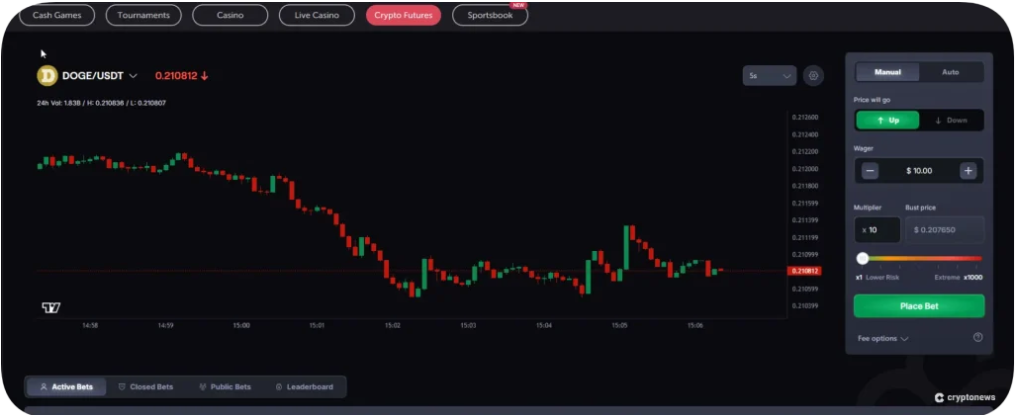 Dogecoin alınır mı
