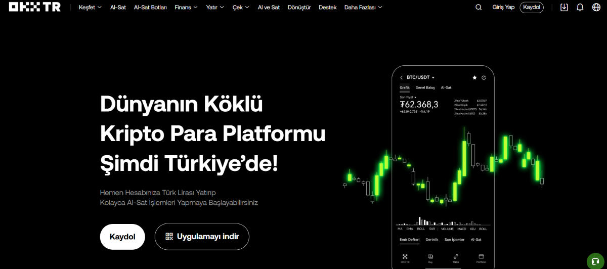 Kaldıraçlı işlem yapan kripto borsaları - OKX