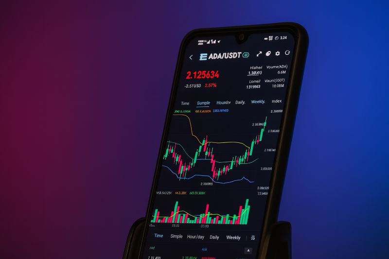 En İyi Kripto Kaldıraçlı İşlem Borsaları – 2026