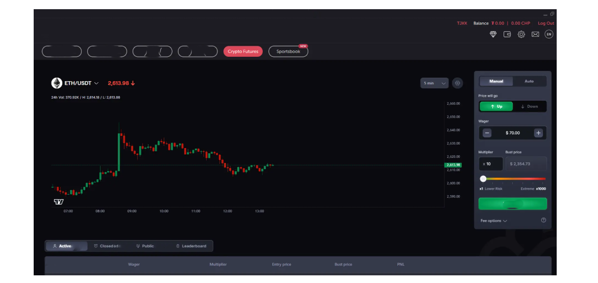 Adım 3: İşleminizi Açın