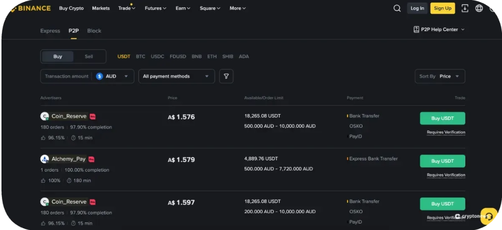 en iyi P2P kripto borsaları