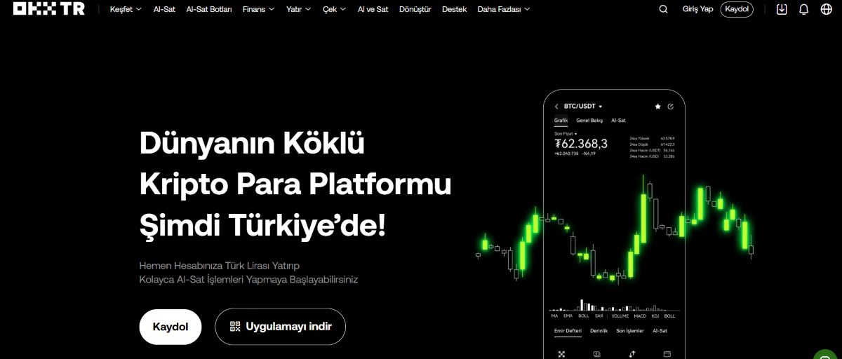 kaldıraçlı kripto borsaları - OKX