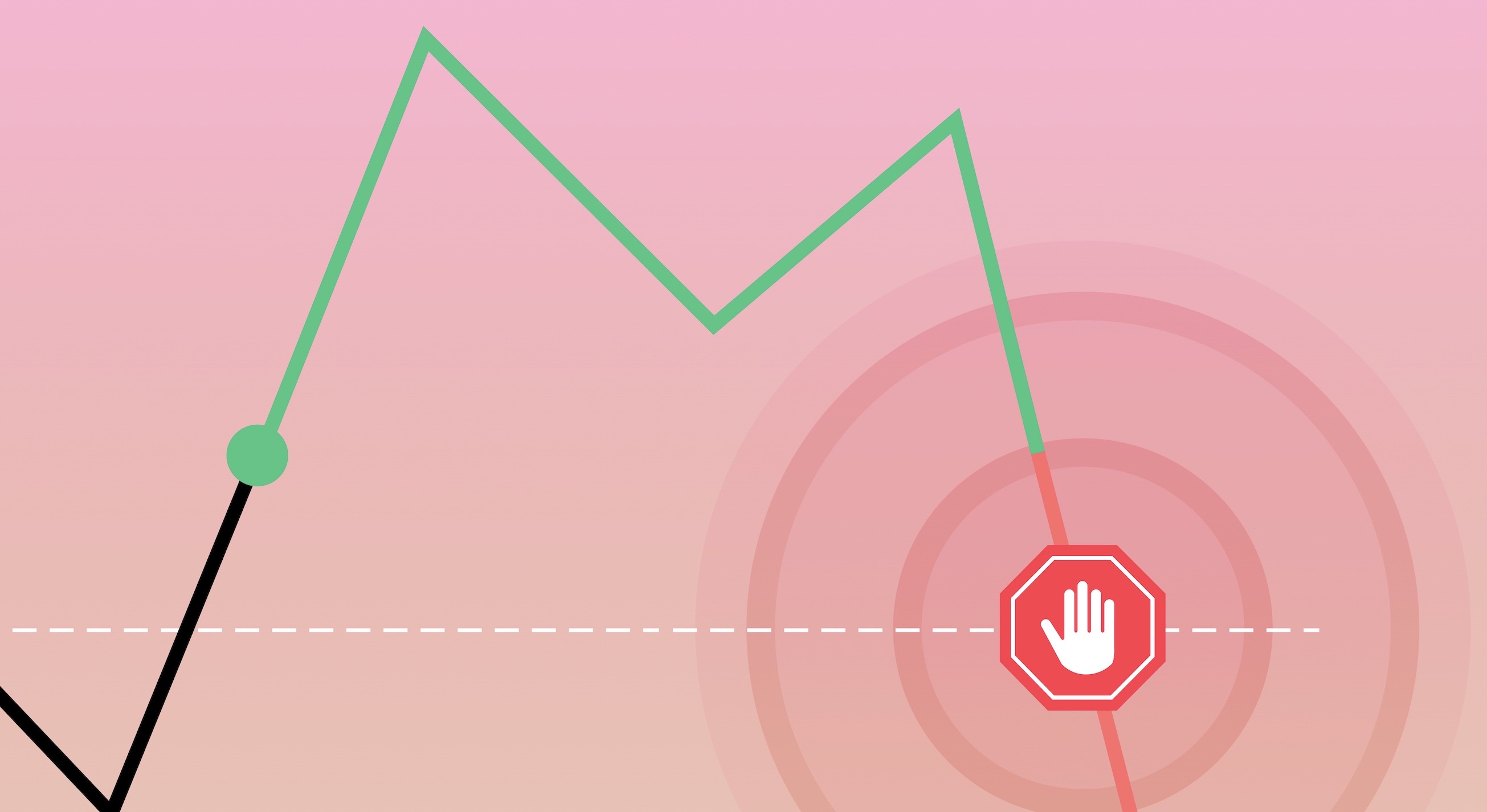 marjin işlem nedir? stop-loss nasıl yapılır?