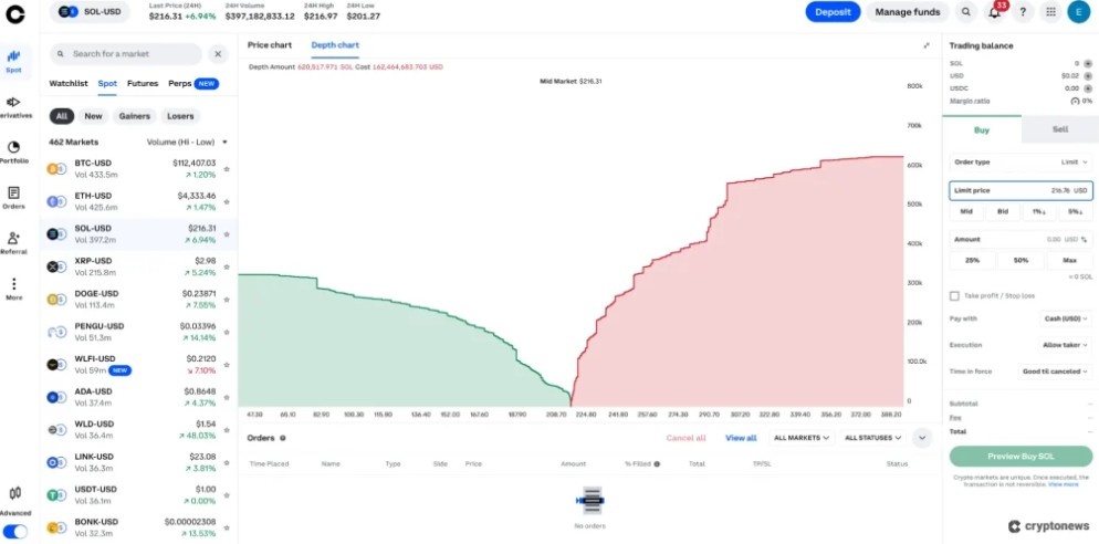 Piyasa Derinlik Grafiği Göstergesi Nedir-2