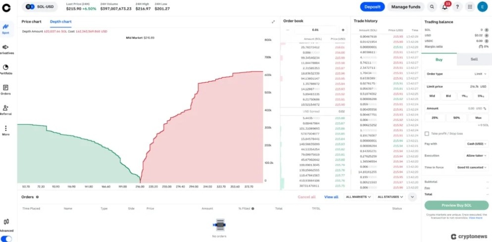Piyasa Derinlik Grafiği Göstergesi Nedir-3