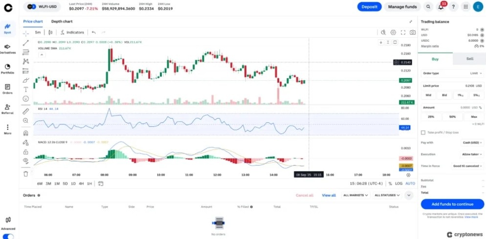 Yeni Başlayanlar İçin Kripto Derinlik Grafiği öğrenme