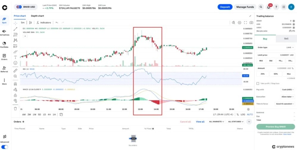 Doğrulama İçin Diğer Göstergeleri Birleştirmek
