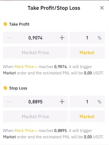 Kâr Al (Take-Profit) Seviyesi Nedir