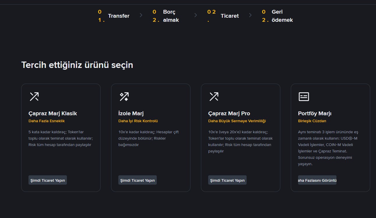 Binance marjin işlemleri hakkında bilgiler