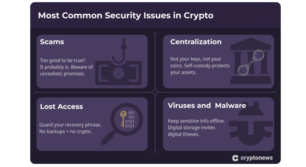 En İyi Merkeziyetsiz Kripto Cüzdanları Ne Kadar Güvenli?