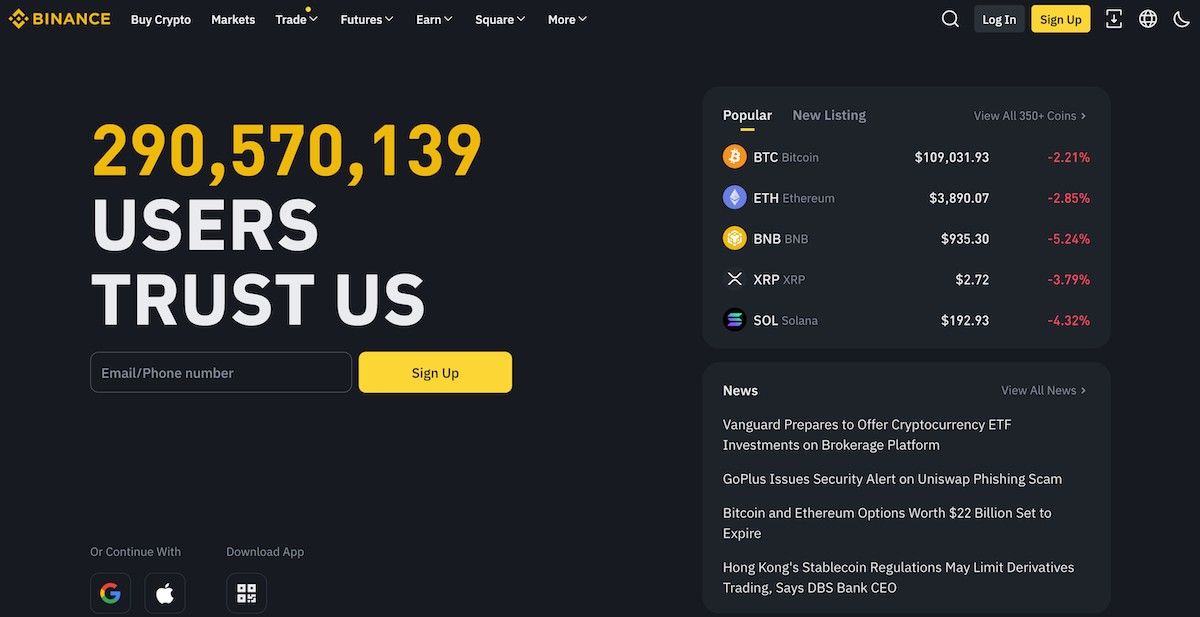 Binance en güvenilir kripto para siteleri