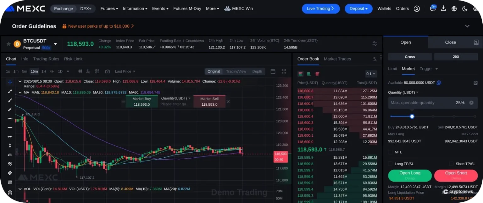 Kripto Kaldıraçlı İşlem Terimleri ve Açıklamaları