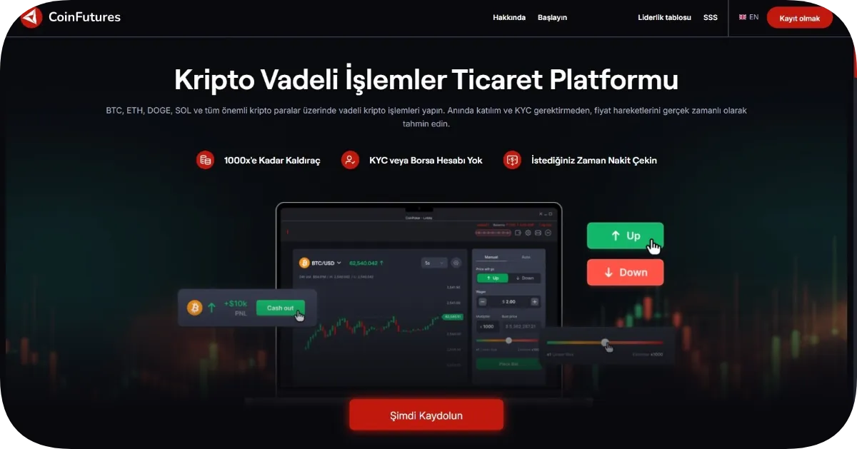 Kripto Kaldıraçlı İşlem Nasıl Yapılır? Adım Adım Rehber