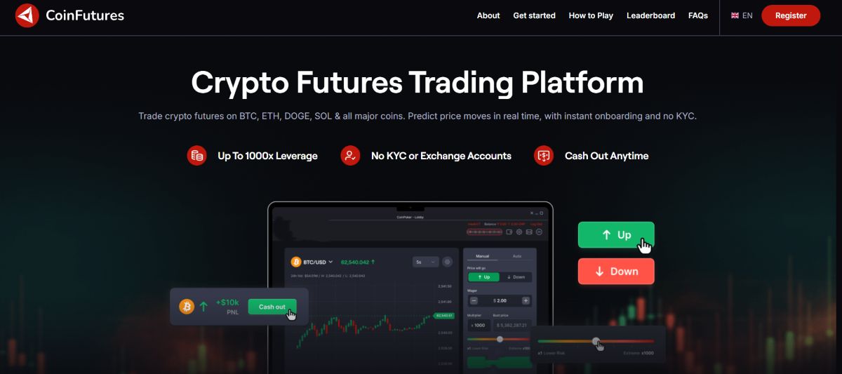 En İyi Kripto Vadeli İşlem Borsaları - CoinFutures