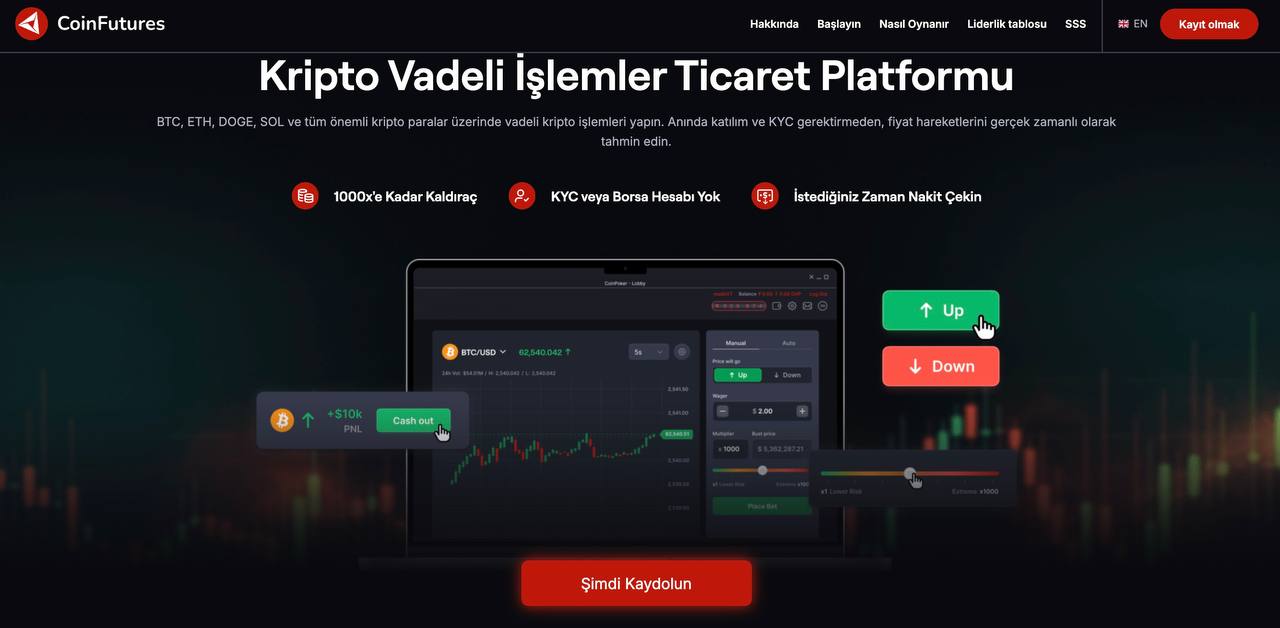 coinfutures - en iyi kripto para borsası