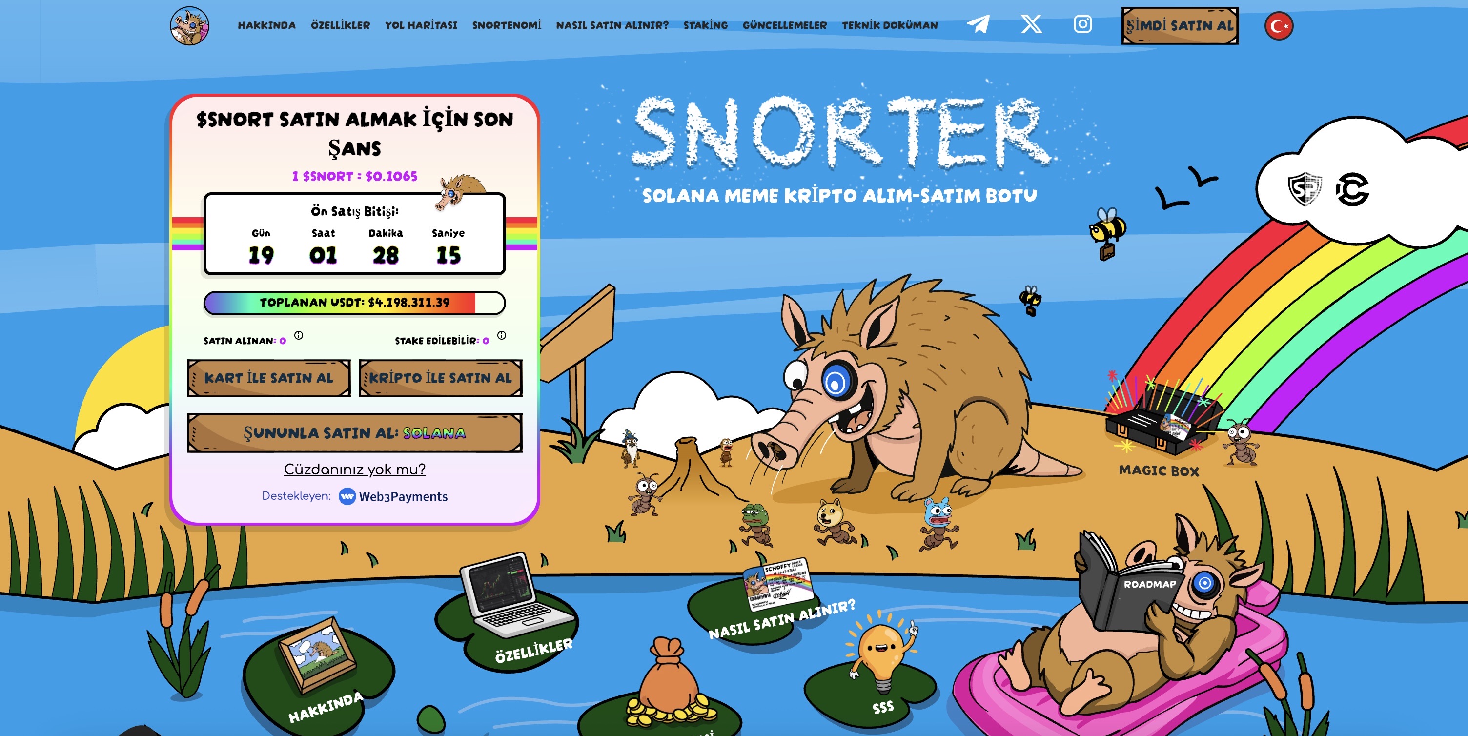 en iyi kripto portföy dağılımı. Snorter