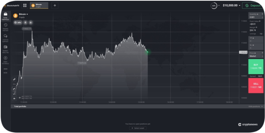 yeni listelenecek coinler