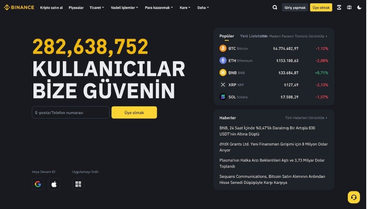 Kripto spot işlemler ve vadeli işler nedir