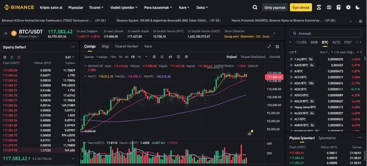 kripto vadeli işler-risk ve volatilite