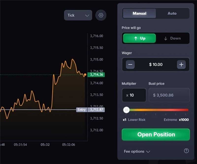 CoinFutures - 100 kat kaldıraç ile pozisyon açma