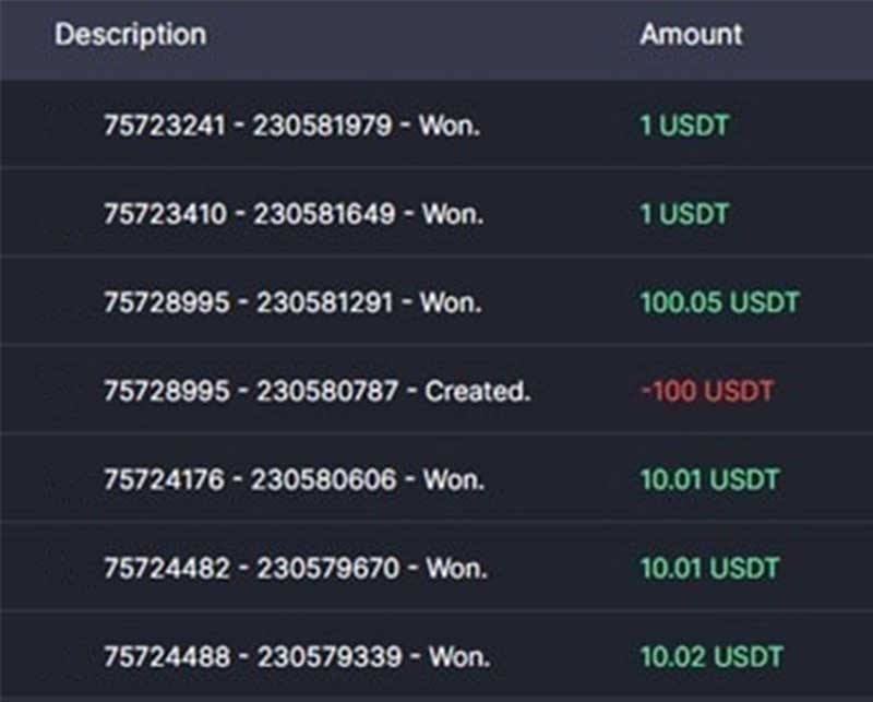 CoinFutures'ta geçmiş işlemlerinizi takip edin