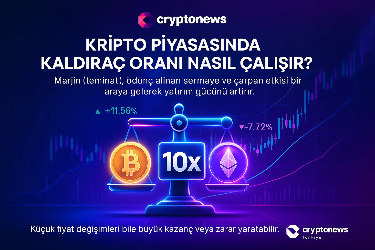 kaldıraç oranı nasıl çalışır