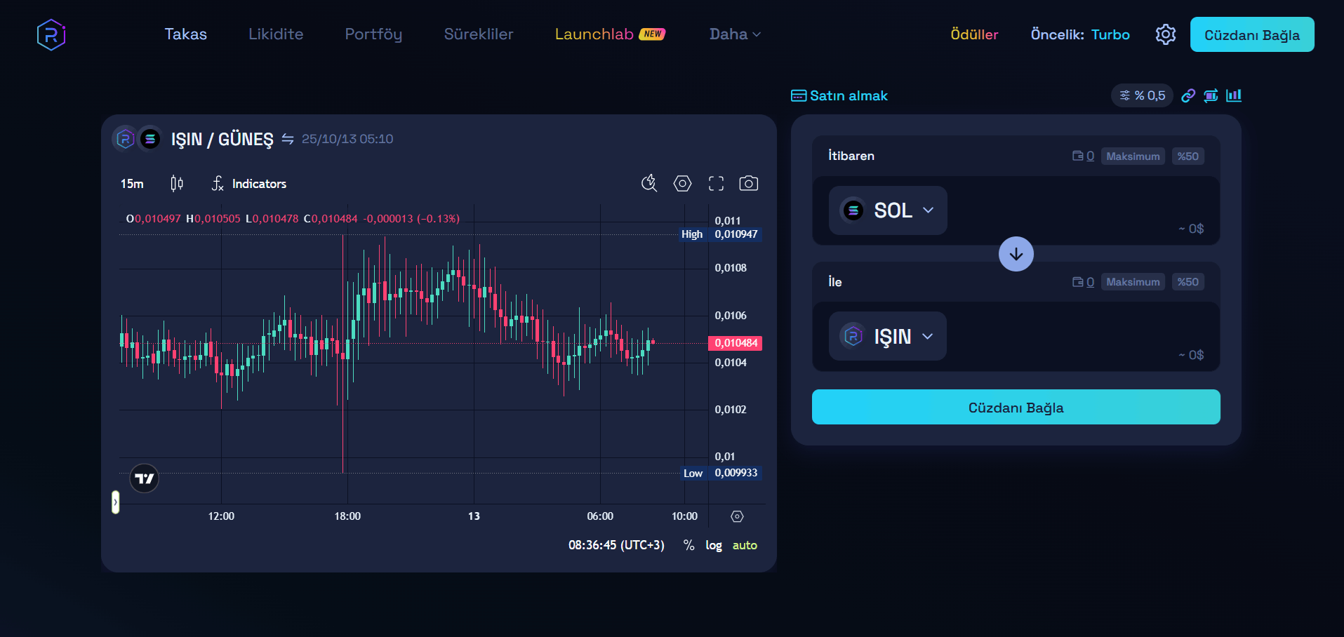 en iyi meme coin işlem platformları