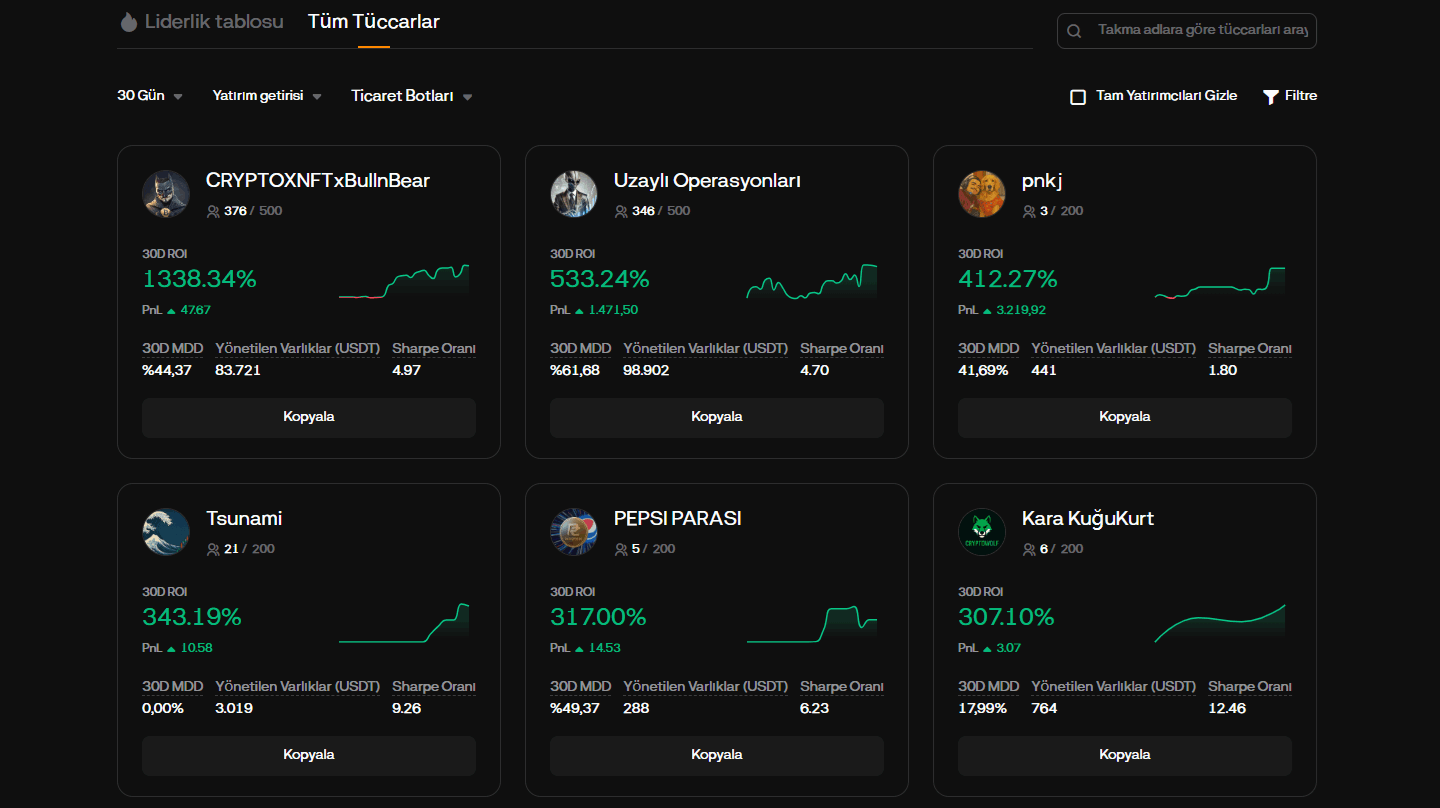 En İyi Copy Trade Siteleri