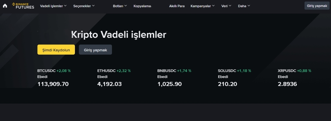 Global kripto borsaları