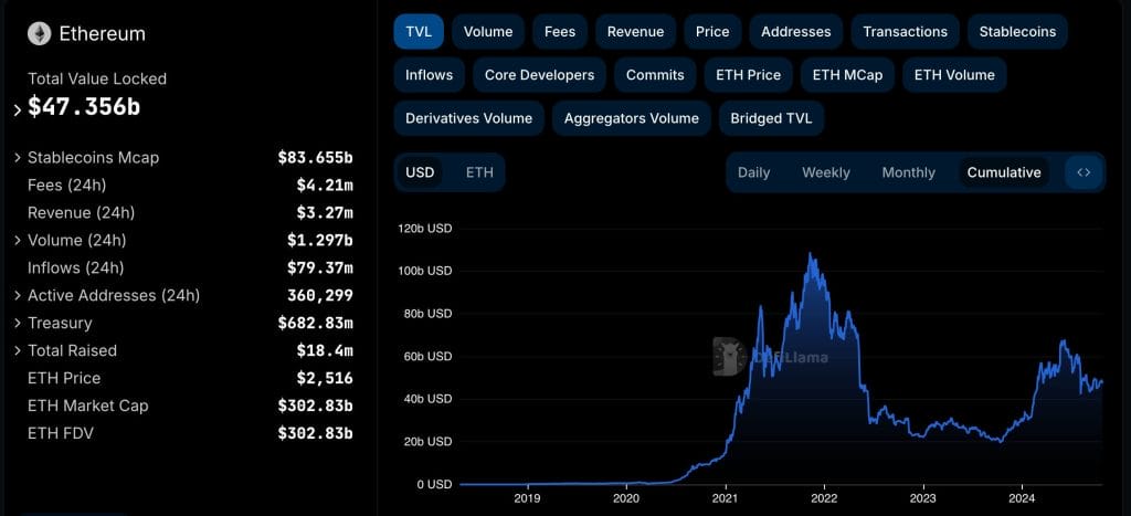 2025 de Zengin Edecek Coinler Nasıl Bulunur? Hangi Coin Alınır?