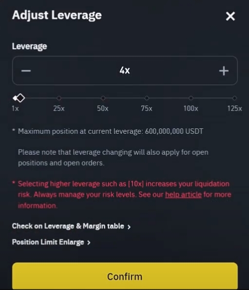 Kaldıraç Oranı Nasıl Belirlenir
