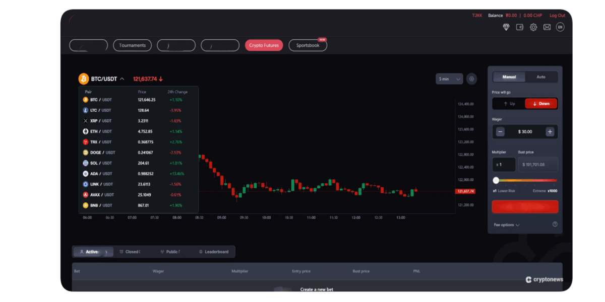 Kripto Opsiyon İşlemi Nasıl Yapılır? - Adım4