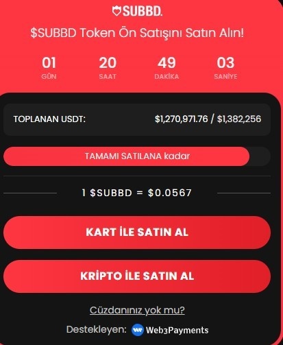 En Hızlı Yükselen Kripto Para Projeleri Arasında Yer Alan SUBBD Detaylı Analizi