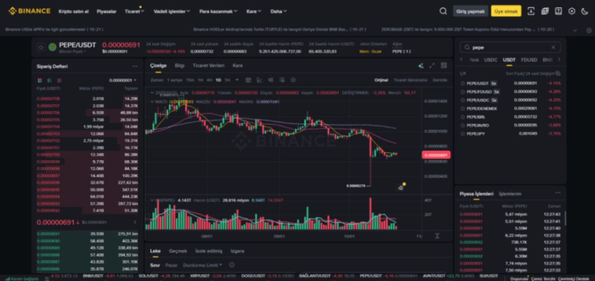 Pepe nasıl alınır