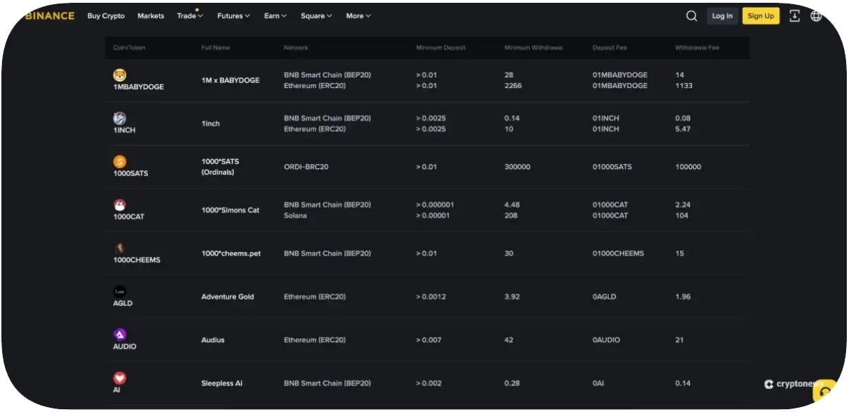 Kripto transferi nasıl yapılır