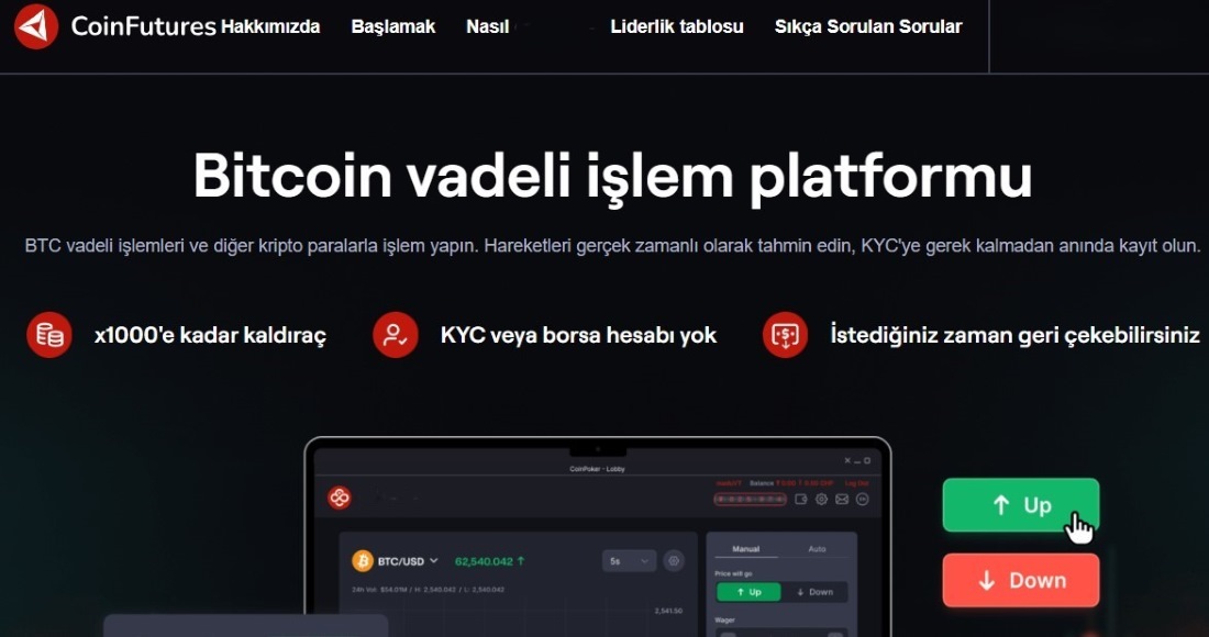 Global kripto borsaları