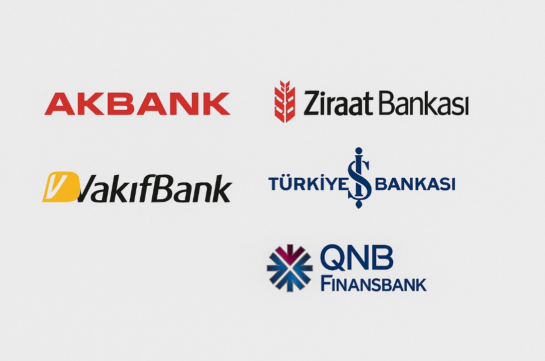 Bitcoin hangi bankalarda var