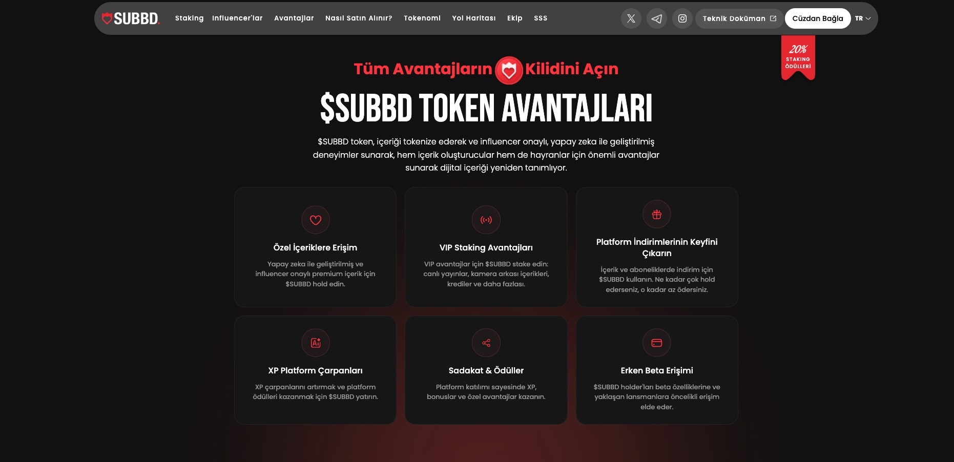 en potansiyelli kripto paralar. SUBBD