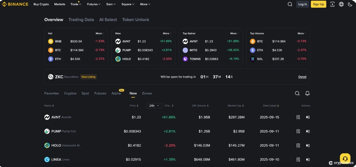 Binance Yeni Listeleme