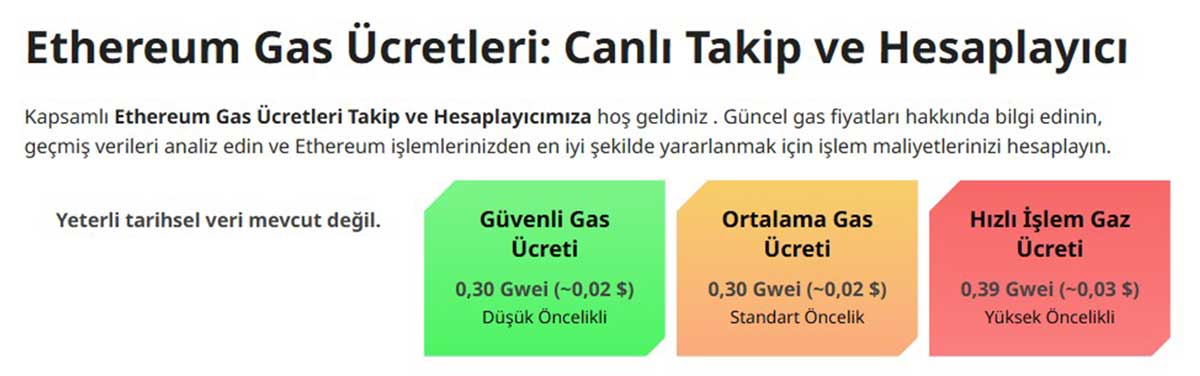 Ethereum Gas ücreti hesaplama aracı