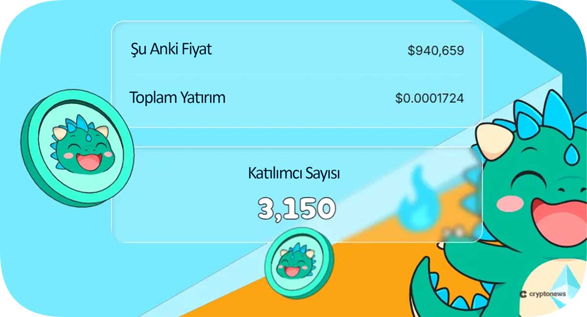 Yeni çıkan meme coinler için topluluk gücünü değerlendirin