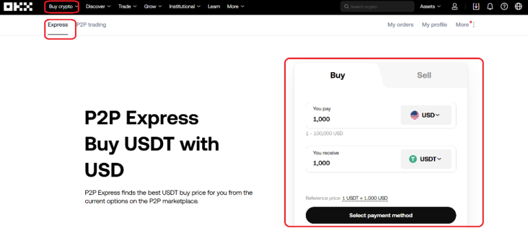 OKX yeni çıkan coinler - Hangi Coin alınır