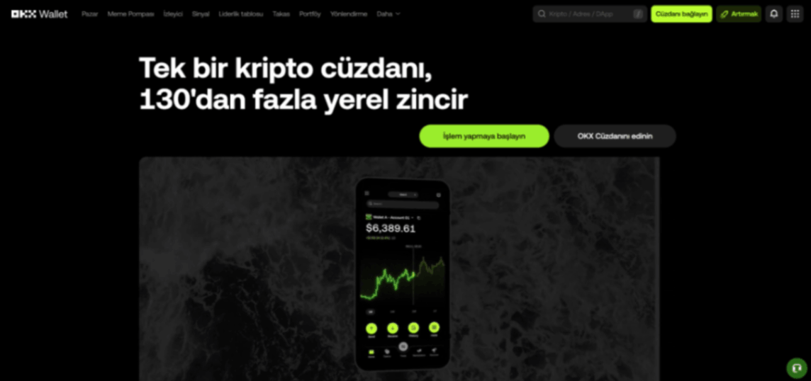 en iyi gözetimsiz cüzdanlar