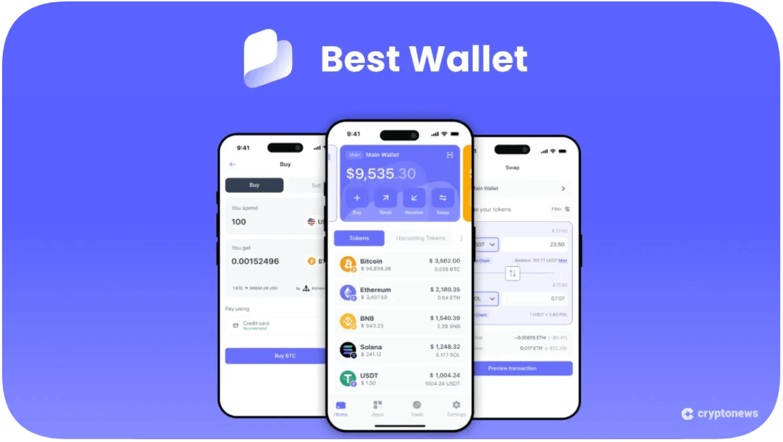 en iyi gözetimsiz cüzdanlar