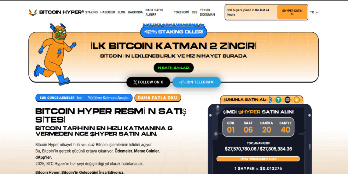 En çok artış beklenen coinler - Bitcoin Hyper