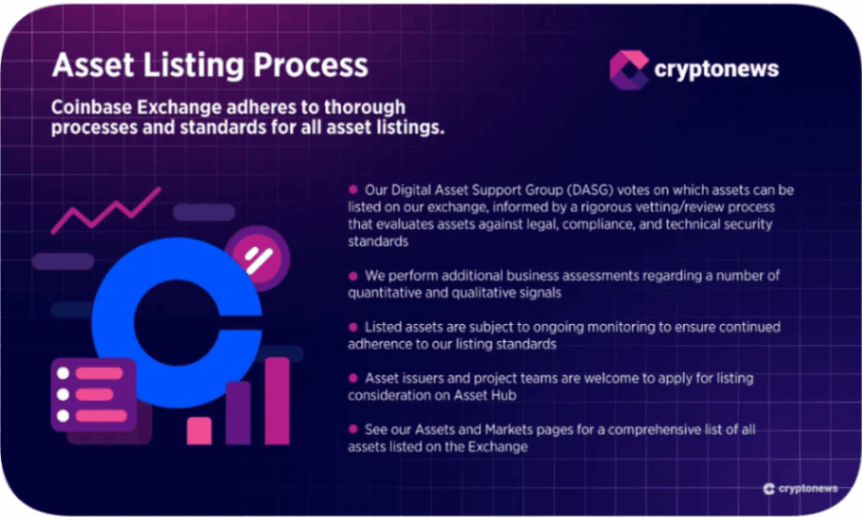yaklaşan yeni Coinbase listelemesi