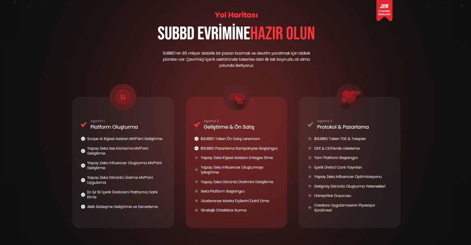 en iyi ön satış coinleri