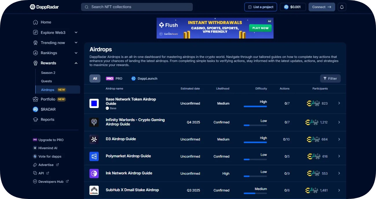 Airdrop Hunting (Airdrop Avcılığı)