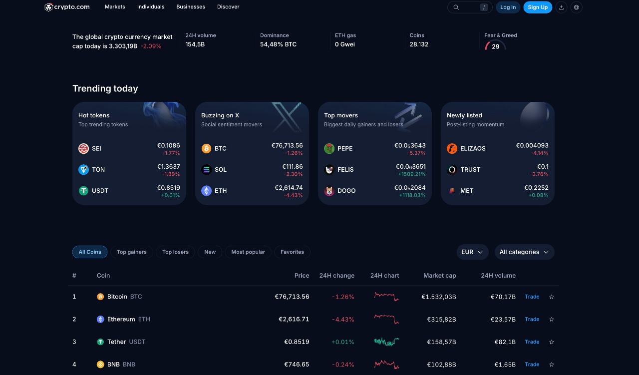 crypto.com kripto alım satımı güvenilir mi