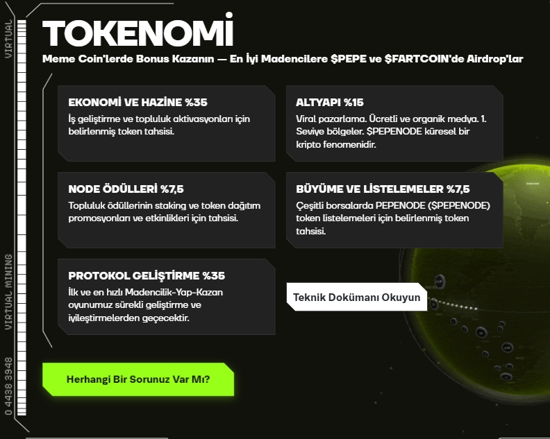 PepeNode Tokenomi